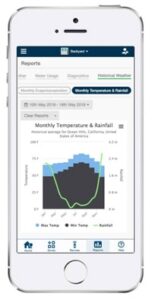 wifi smart controller app