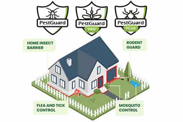 pestguard image
